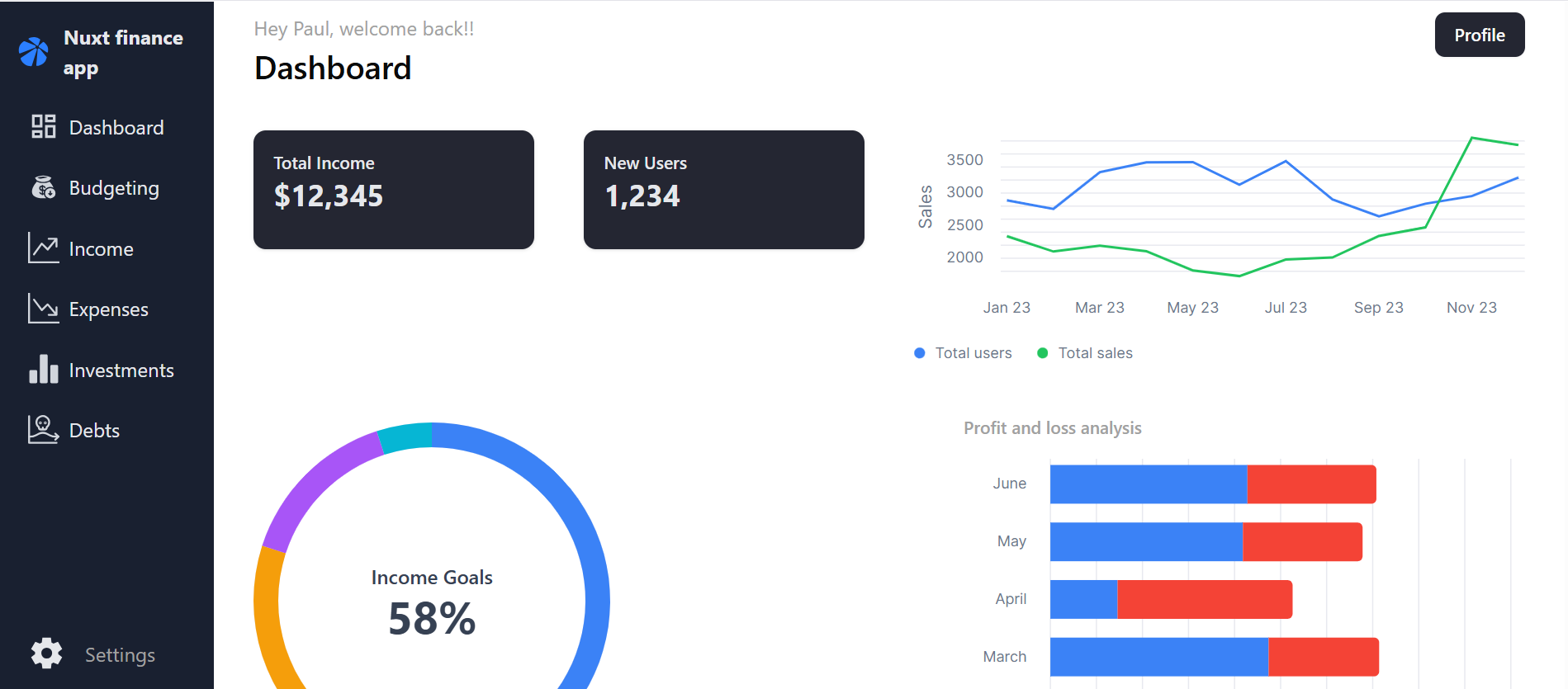 Dashboard